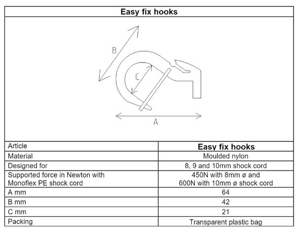 Easyfix kunstof haak - voor 8 tot 10mm elastiek